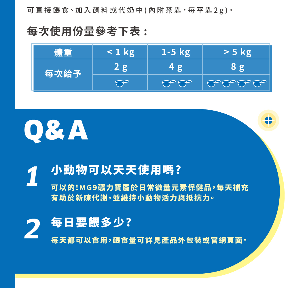 險 FICATE OF LITY 被人製藥股份有限公司保 承保 寵物清潔用品 : 保險 0 年10月1 每人傷 體 每一事故 , 50公司產品皆投保華南產品責任險5000萬五十年品質保證SINGEN元 1970台灣首屈一指 品質值得信賴專業寵物產品製造商寵物保健品寵物食品|寵物藥品TOP QUALITYTOP QUALITYGMP認證HACCP認證TOP QUALITYISO 22000認證SINGEN