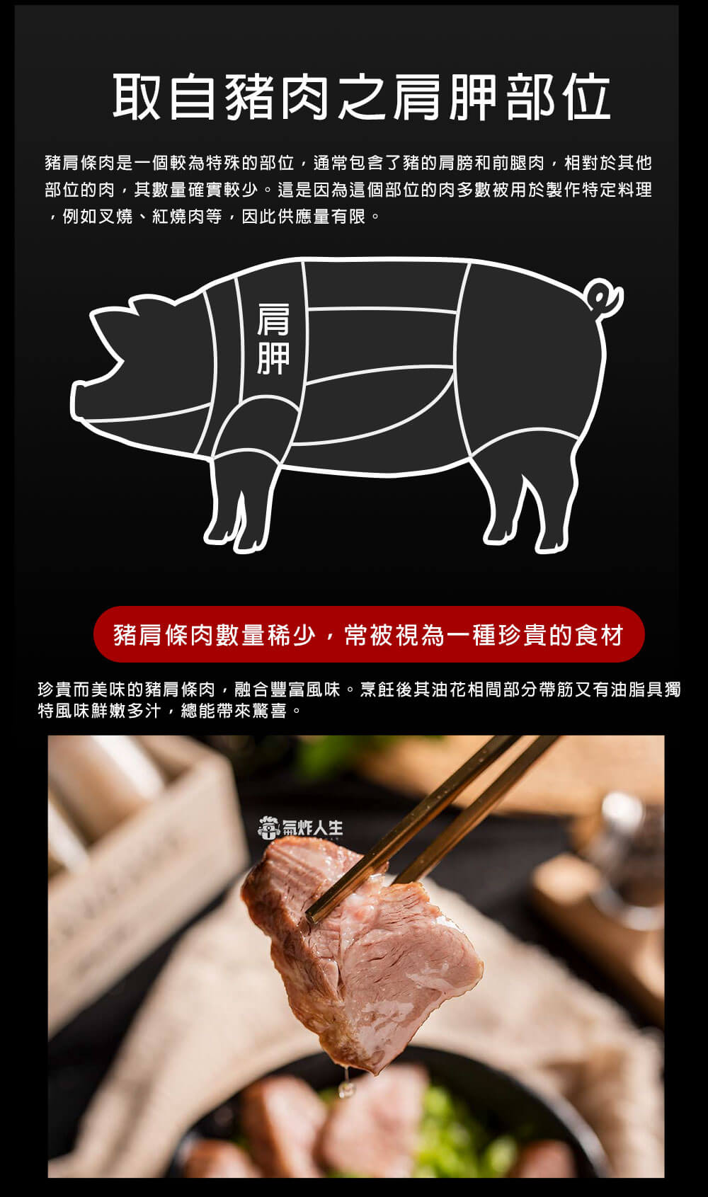 豚肩條肉取自豬肩胛部位-氣炸人生