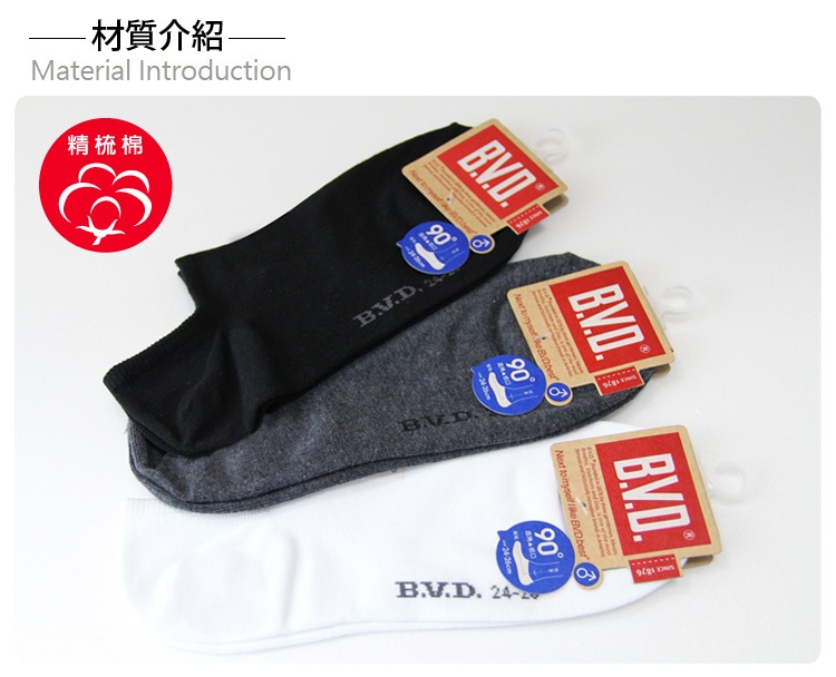 -材質介紹Material Introduction精梳棉 9090Next to 90B.V.D.