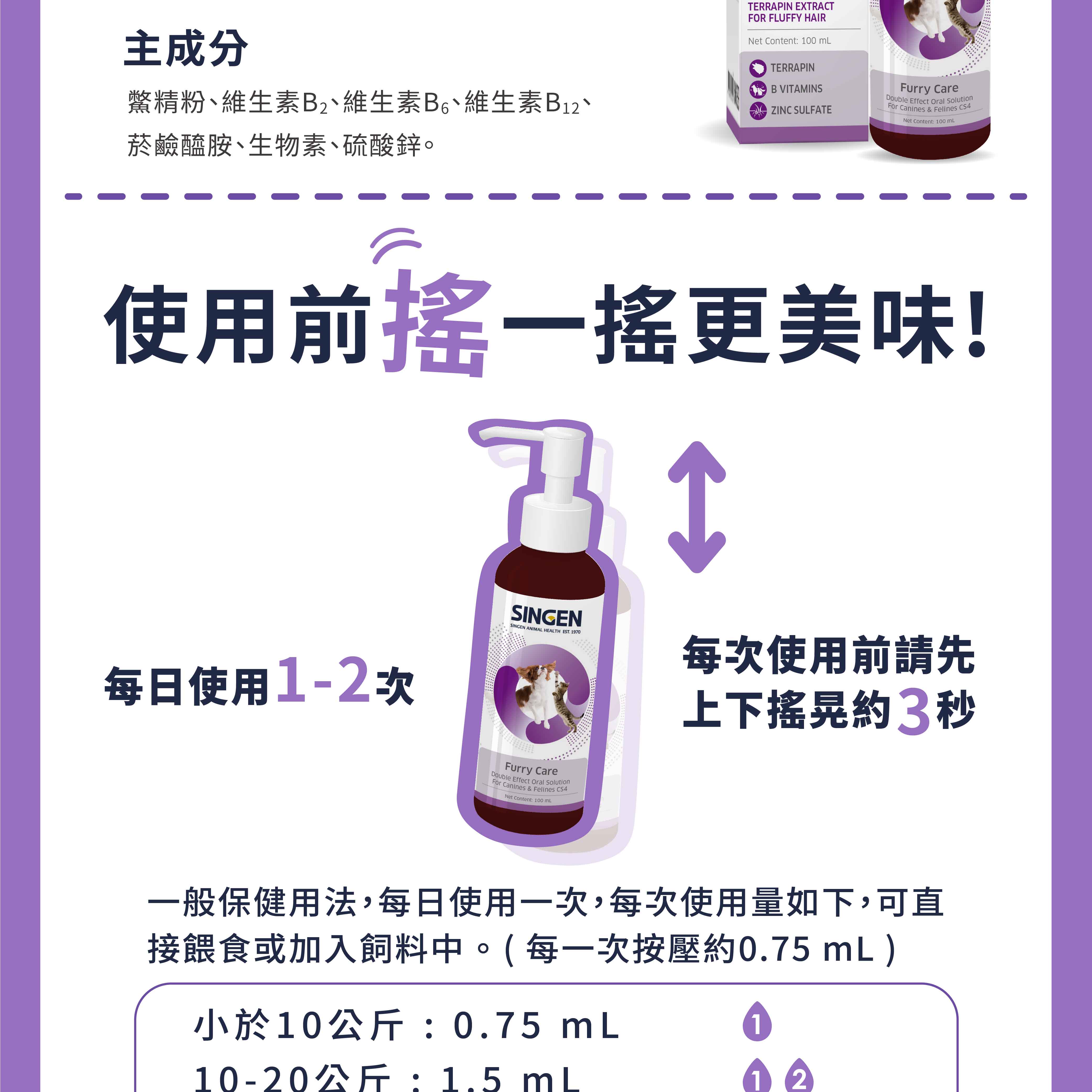 主成分鱉精粉維生素B2維生素、維生素、菸鹼醯胺、生物素、硫酸鋅。TERRAPN EXTRACTFOR FLUFFY HAIRNet Content: 100 TERRAPINB VITAMINSZINC SULFATEFurry CareDouble Effect Oral SolutionFor Canines & Felines CS4Net Content: 100 mL使用前搖一搖更美味!I每日使用1-2次SINGENSINGEN ANIMAL HEALTH EST. 1970每次使用前請先Furry CareDouble Effect Oral SolutionFor Canines & Felines CS4Net Content: 100 mL上下搖晃約3秒一般保健用法,每日使用一次,每次使用量如下,可直接餵食或加入飼料中。(每一次按壓約0.75 mL)小於10公斤:0.75 mL110-20公斤:1.5ml1 2