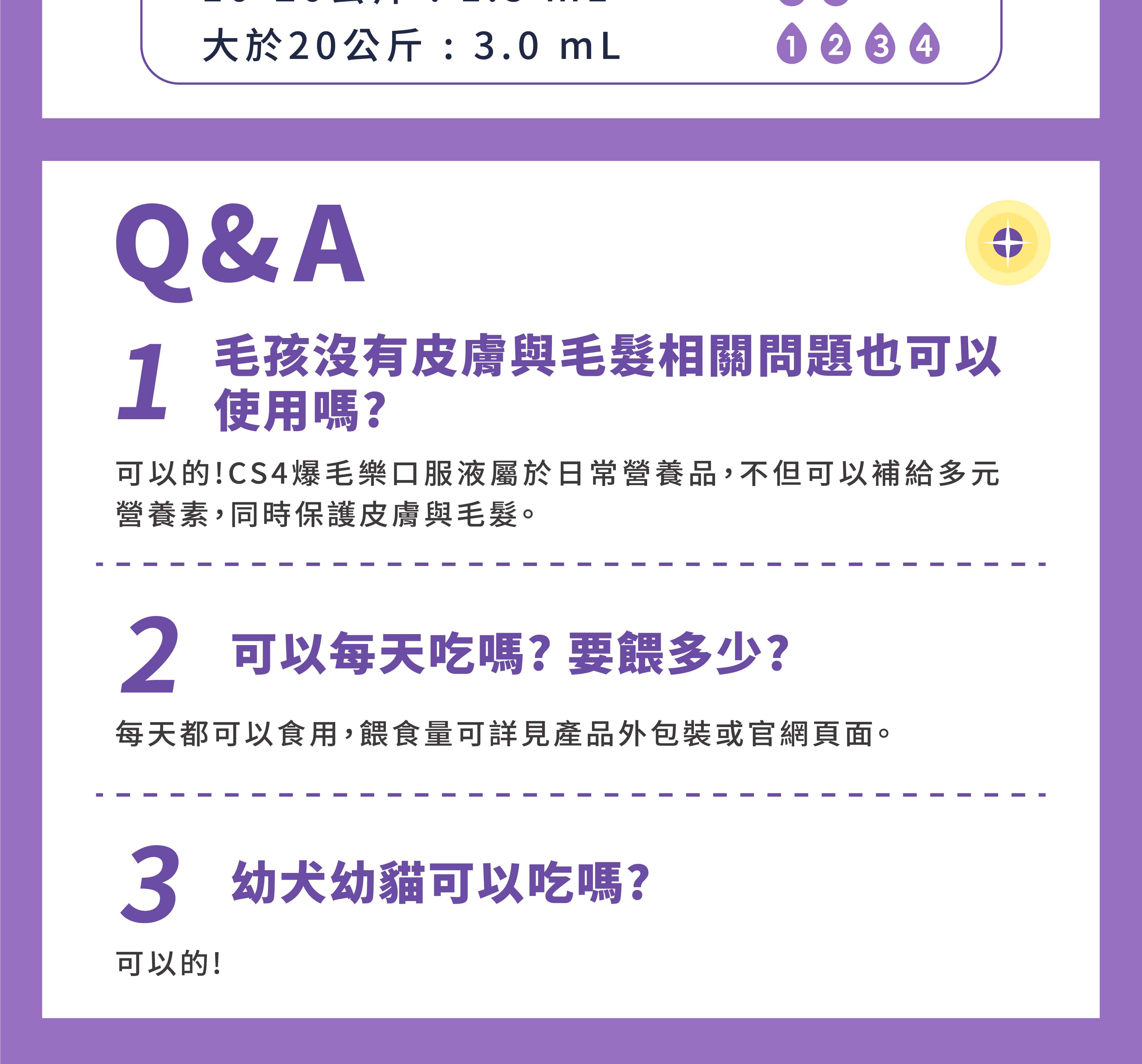 大於20公斤:3.0 mL1234Q&A毛孩沒有皮膚與毛髮相關問題也可以使用嗎?可以的!CS4爆毛樂口服液屬於日常營養品,不但可以補給多元營養素,同時保護皮膚與毛髮。2 可以每天吃嗎?要餵多少?每天都可以食用,餵食量可詳見產品外包裝或官網頁面。3 幼犬幼貓可以吃嗎?可以的!