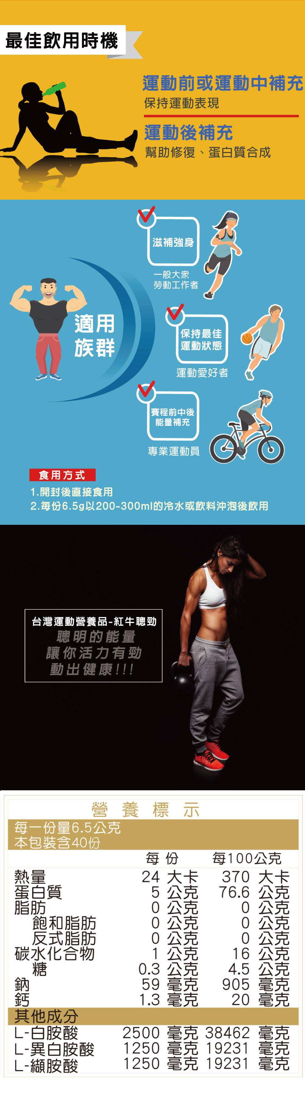 支鏈胺基酸推薦：運動前中後的黃金補充時機