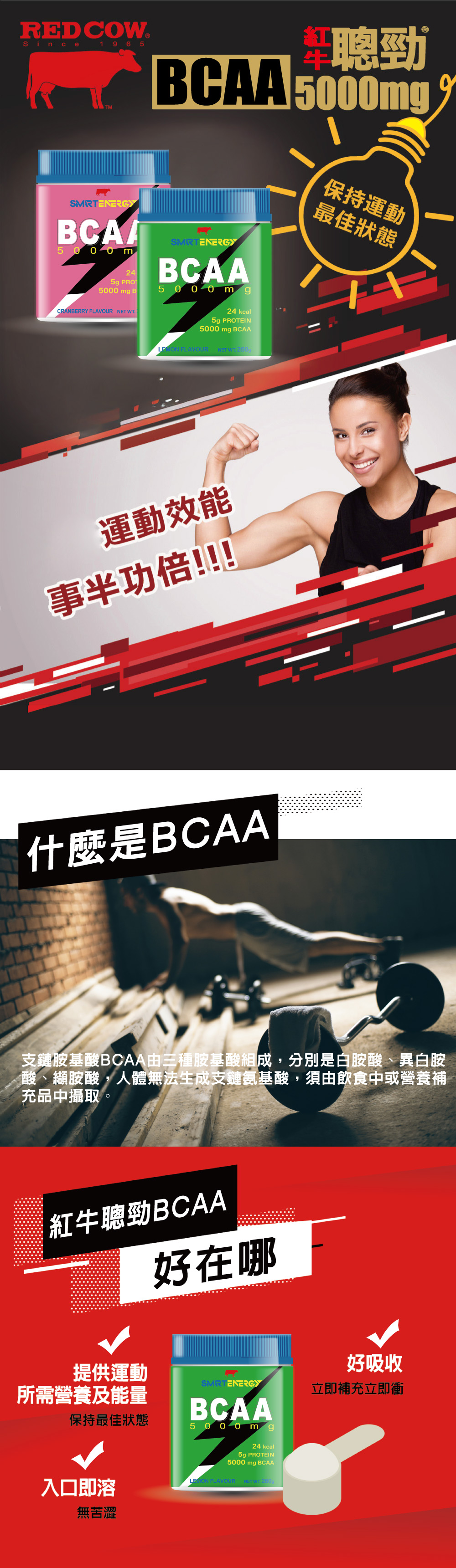 BCAA推薦：紅牛聰勁 BCAA 檸檬口味具備極佳吸收率與即溶技術