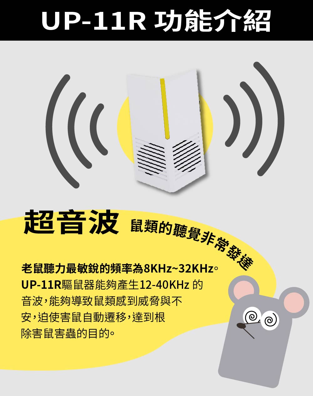 UP-11R 功能介紹超音波 鼠類的聽覺非常發達老鼠聽力最敏銳的頻率為8KHz~32KHzUP-11R驅鼠器能夠產生12-40KHz 的音波,能夠導致鼠類感到威脅與不安,迫使害鼠自動遷移,達到根除害鼠害蟲的目的。