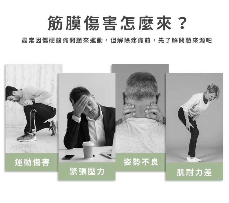 為什麼要做筋膜放鬆？ 長期健身、運動訓練、工作姿勢不良、頻繁使用肌肉，會讓肌肉產生小結節創傷，又叫作激痛點，若是長久不處理，可能會影響血液流動、肌肉行動模式、其它肌肉代償、阻礙神經傳導、降低淋巴液循環、全身力量利用失衡、靈敏度協調性降低等。  表面感受的現象：如局部肌肉僵硬酸痛、緊繃、肢體行動不如正常流暢、緊繃導致頭痛、局部發炎如足底筋膜炎等。