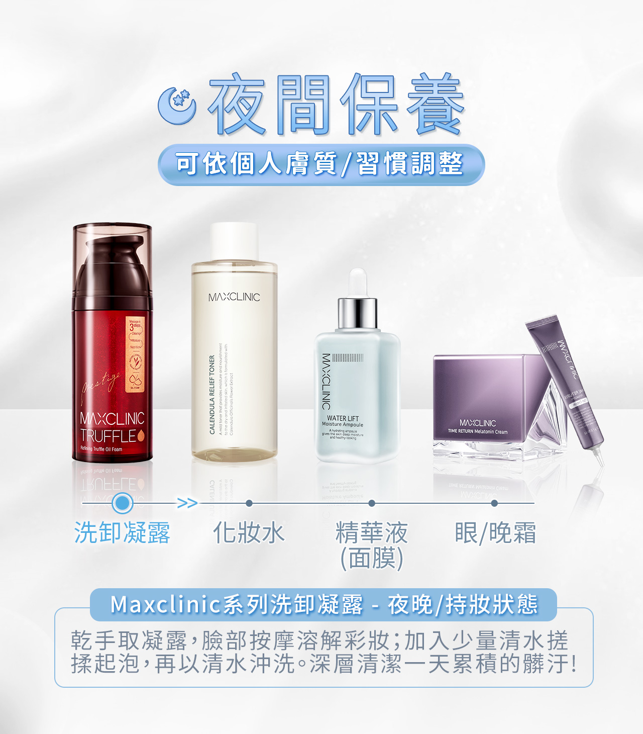 【2入超值組】黃金黑鑽松露洗卸凝露 《油肌適用》 ✅卸妝+清潔+保濕,一次完成 @【BeautyWa美麗娃】 13 9