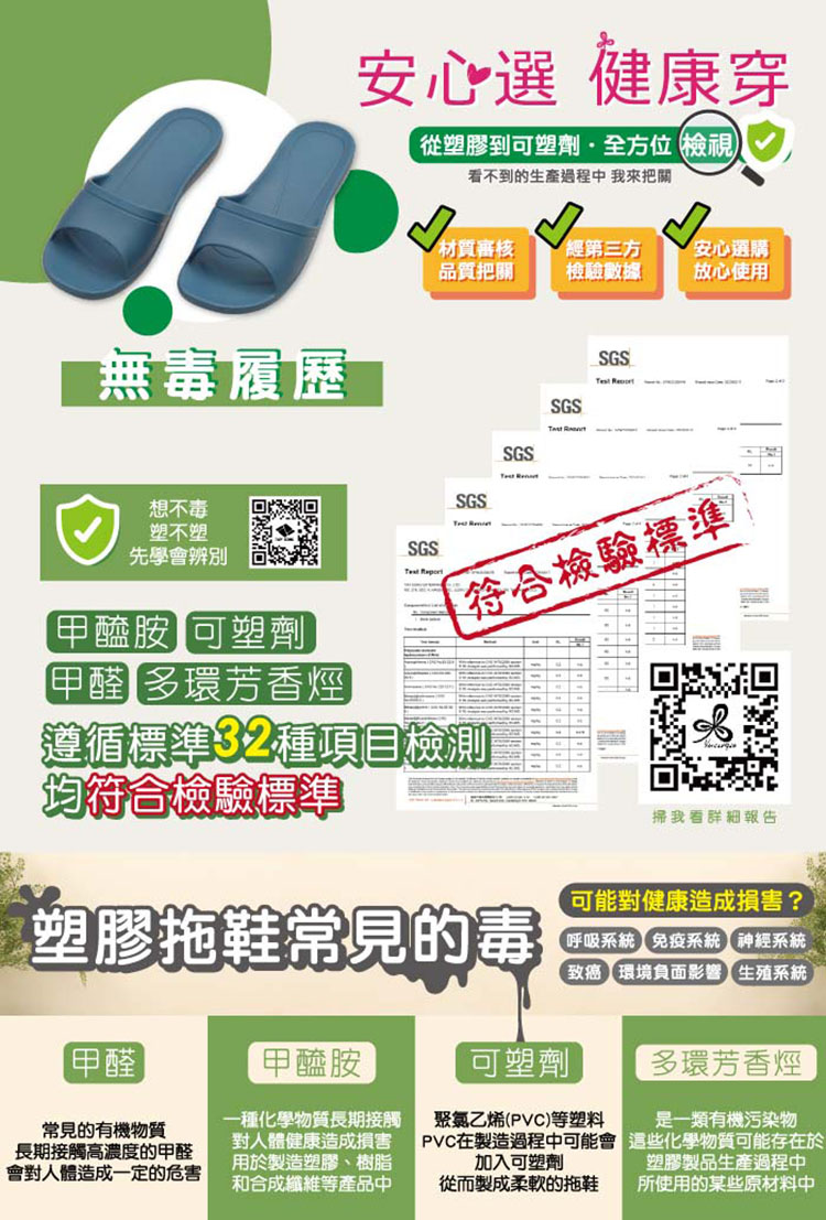 無毒履歷安心選 健康穿從塑膠到可塑劑全方位(檢視)看不到的生產過程中 我來把關材質審核品質把關經第三方安心選購檢驗數據放心使用SGS SGSSGS 想不毒塑不塑先學會辨別甲醯胺可塑劑甲醛多環芳香烴SGS SGS符合檢驗標準遵循標準32種項目檢測均符合檢驗標準塑膠拖鞋常見的毒甲醛常見的有機物質長期接觸高濃度的甲醛會對人體造成一定的危害甲醯胺一種物質長期接觸對人體健康造成損害用於製造塑膠、樹脂和合成纖維等產品中掃我看詳細報告可能對健康造成損害?呼吸系統免疫系統神經系統致癌 環境負面影響生殖系統可塑劑多環芳香烴聚氯乙烯(PVC)等塑料PVC在製造過程中可能會加入可塑劑從而製成柔軟的拖鞋是一類有機污染物化學物質可能存在於塑膠製品生產過程中所使用的某些原材料中