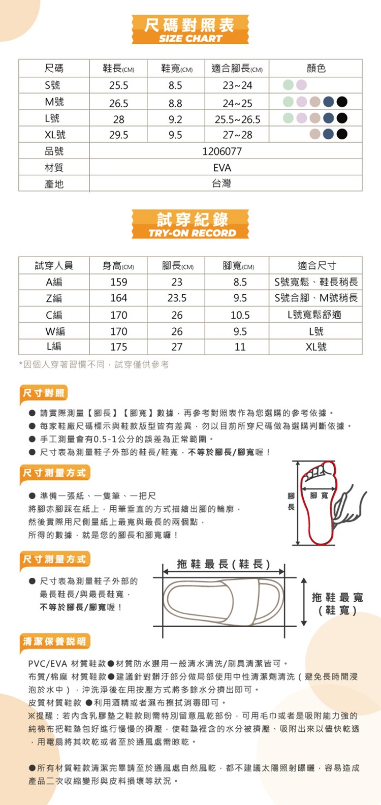 尺碼表SIZE CHART尺碼鞋 適合顏色25.523-24M26.58.82425號289.225.526.5XL號22728品號1206077材質EVA台灣產地試穿紀錄TRY-ON RECORD試穿人員身高長適合尺寸A159238.5S號鬆、鞋長稍長Z編16423.59.5S號合腳、M號稍長C編17026L號寬鬆舒適編170269.5L號L編1752711XL號*因個人穿著習慣不同試穿僅供參考尺寸對照請實際測量【腳長】【腳寬】數據再參考對照表作為您選購的參考依據。 每家鞋廠尺碼標示與鞋款版型皆有差異勿以目前所穿尺碼做為選購判斷依據。手工測量會有0.5-1公分的誤差為正常範圍。尺寸表為測量鞋子外部的鞋長/鞋寬不等於腳長/腳寬喔!尺寸测量方式 準備一張紙、一隻筆、一把尺腳寬將腳赤腳踩在紙上用筆垂直的方式描繪出腳的輪廓,然後實際用尺側量紙上最寬與最長的兩個點,所得的數據,就是您的腳長和腳寬囉!尺寸测量方式拖鞋最長(鞋長)尺寸表為測量鞋子外部的最長鞋長/與最長鞋寬,不等於腳長/腳寬喔!拖鞋最寬(鞋寬)清潔保養說明PVC/EVA 材質鞋款材質防水選用一般清水清洗/刷具清潔皆可。布質/棉麻 材質鞋款建議針對髒汙部分做局部使用中性清潔劑清洗(避免長時間泡於水中),沖洗淨後在用按壓方式將多餘水分擠出即可。皮質材質鞋款 ●利用酒精或者濕布擦拭消毒即可。※提醒:若內含乳膠墊之鞋款則需特別留意風乾部份,可用毛巾或者是吸附能力的純棉布把鞋墊包好進行慢慢的擠壓,使鞋墊裡含的水分被擠壓、吸附出來以儘快乾透用電扇將其吹乾或者至於通風處晾乾。●所有材質鞋款清潔完畢請至於通風處自然風乾,都不建議太陽照射曝曬,容易造成產品二次收縮變形與皮料損壞等狀況。