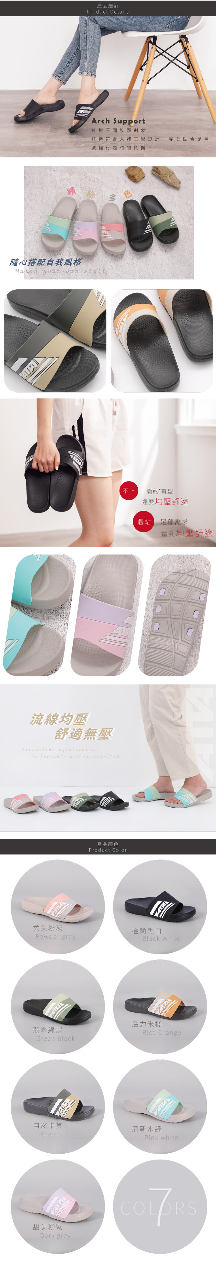 產品細節Product DetailsArch Support針對不同族群對象打造符合人體工學設計,完美合足弓減輕行走時的負擔。隨心搭配自我風格Match your style流線均壓舒適無壓Streamline equalizationComfortable and stress-free產品顏色Product Color柔美粉灰Powder gray極簡黑白Black WhiteVAAT翡翠綠黑Green black活力米橘Rice Orange自然卡其Khaki清新水綠Pink white甜美粉紫Dark grey不止簡約有型還要均壓舒適體貼 足部需求達到均壓舒適