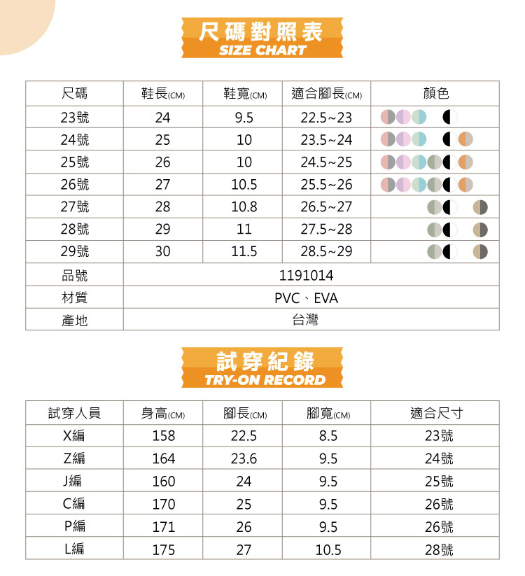尺碼對照表SIZE CHART尺碼鞋長(CM)鞋寬(CM) 適合腳長(CM)顏色2號249.522.52324號251023.52425號261024.52526號10.525.52627號2810.826.52728號291127.52829號3011.528.529品號1191014材質3PVC EVA產地台灣試穿紀錄TRY-ON RECORD試穿人員身高(CM)腳長(CM)腳寬(CM)適合尺寸X編15822.58.523號Z編16423.69.524號編160249.525號C編170259.526號P編171269.526號L編175272710.528號