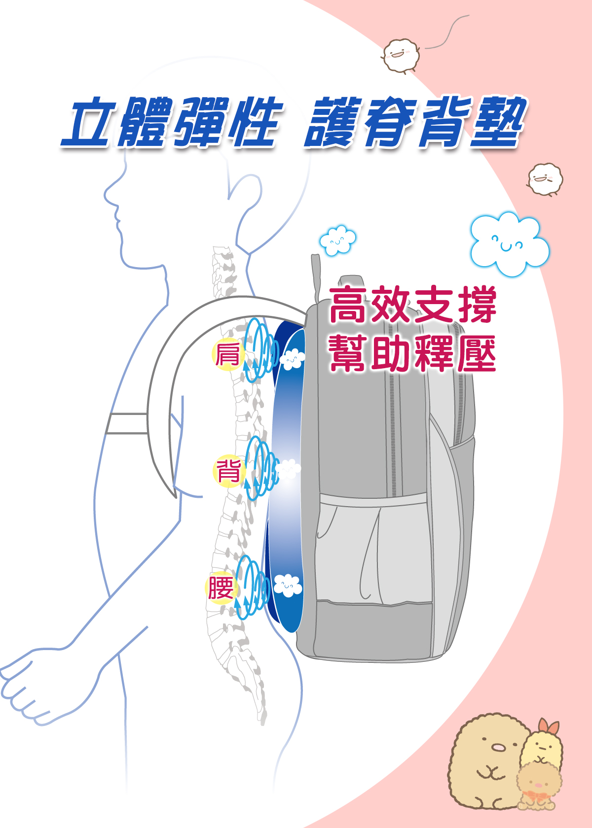 【IMPACT】怡寶角落小夥伴新一代成長型輕量護脊書包-粉紅 IMSG301PK
