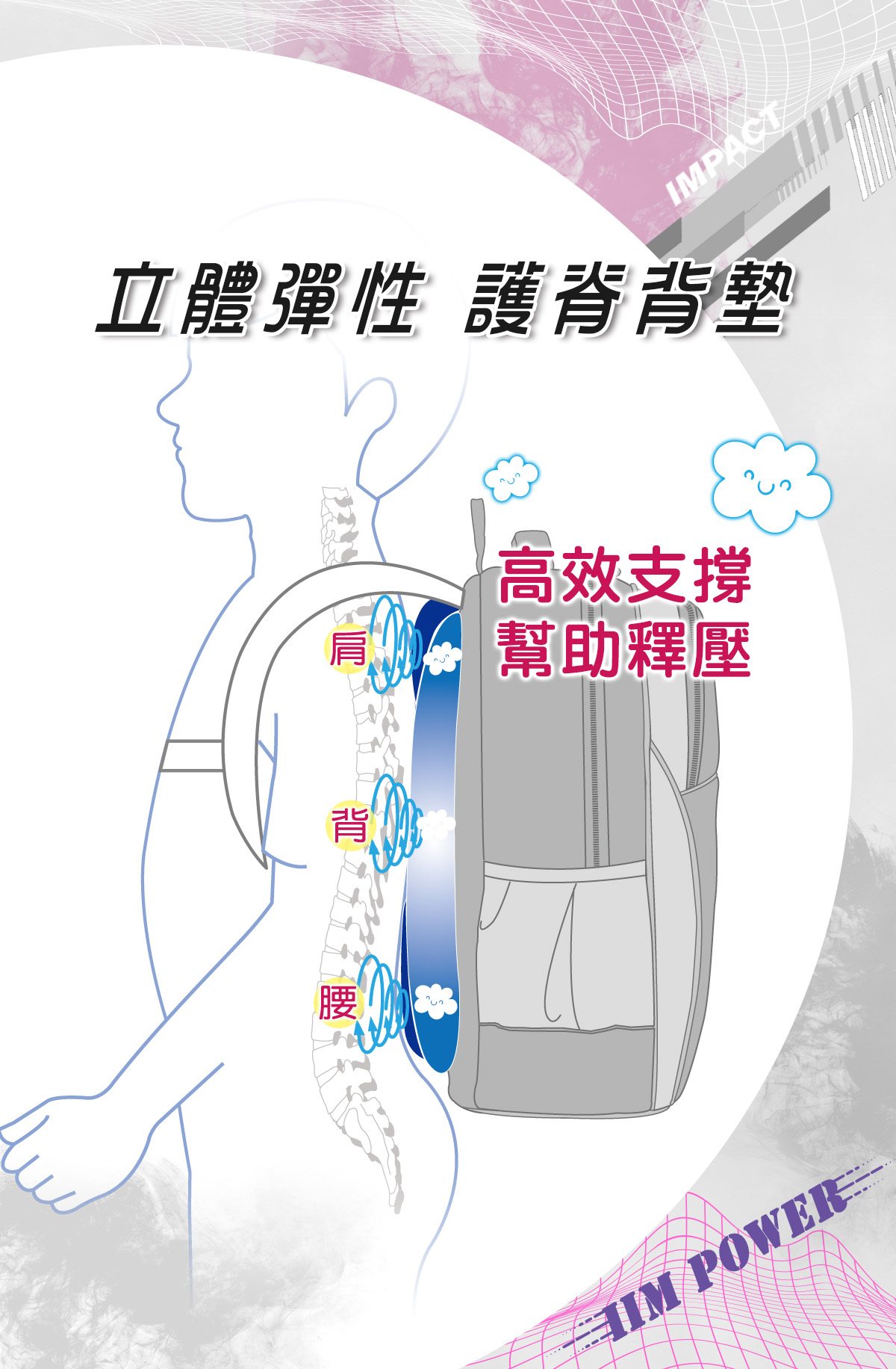怡寶成長型護脊書包-大-桃紅色 IM00385FC