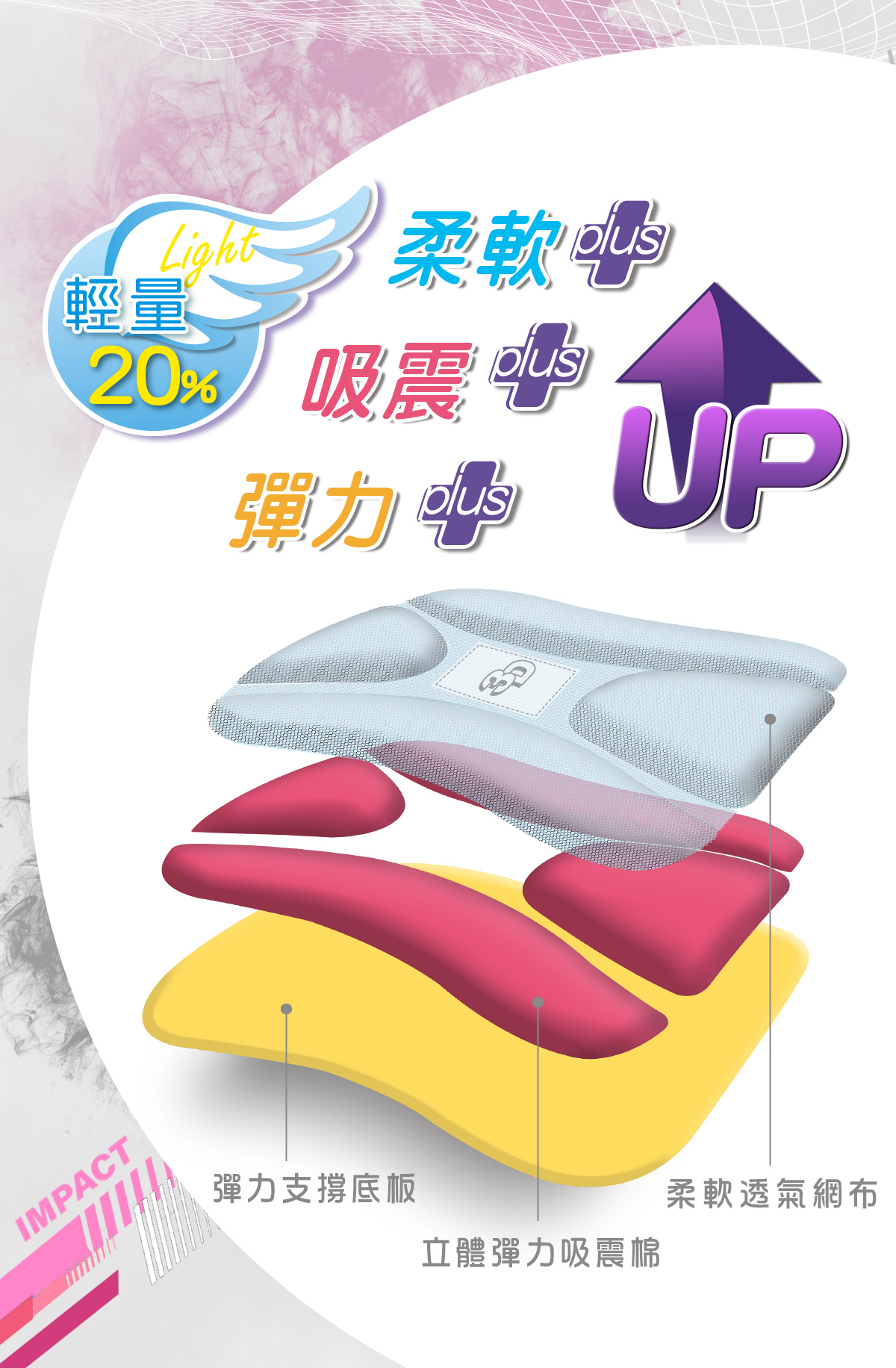 怡寶成長型護脊書包-大-桃紅色 IM00385FC