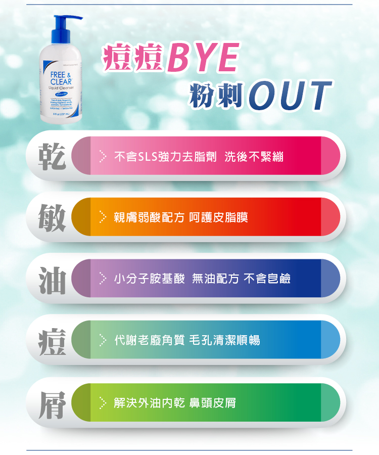 薇霓肌本胺基酸調理潔膚露 Vanicream™ Free & Clear Liquid Cleanser 237ml Vanicream薇霓肌本胺基酸調理潔膚露,無皂鹼,無油,無添加,油性肌膚,痘痘粉刺,敏弱,中性,混合,溫和去角質,控油,油水平衡,T字部位,清潔毛孔,雞皮粒,洗澡,洗臉,毛孔堵塞,好沖洗不殘留不乾澀,調理肌膚,脂漏性皮膚炎,有效,百大網紅皮膚科醫師推薦,醫美級保養品, 控油,去角質,毛孔粗大,粉刺,痘痘,保濕,洗臉,抗痘,出油,洗面乳,皮膚炎濕疹,抗過敏,消炎,退紅,止癢,異位性,脂漏性,敏感肌保養品,無添加,母嬰用品,美國原裝進口,醫師推薦,國際認證,臨床研究,醫美,網友熱搜,熱銷排行,口碑評價體驗實測開箱