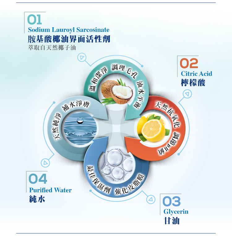 薇霓肌本胺基酸調理潔膚露 Vanicream™ Free & Clear Liquid Cleanser 237ml Vanicream薇霓肌本胺基酸調理潔膚露,無皂鹼,無油,無添加,油性肌膚,痘痘粉刺,敏弱,中性,混合,溫和去角質,控油,油水平衡,T字部位,清潔毛孔,雞皮粒,洗澡,洗臉,毛孔堵塞,好沖洗不殘留不乾澀,調理肌膚,脂漏性皮膚炎,有效,百大網紅皮膚科醫師推薦,醫美級保養品, 控油,去角質,毛孔粗大,粉刺,痘痘,保濕,洗臉,抗痘,出油,洗面乳,皮膚炎濕疹,抗過敏,消炎,退紅,止癢,異位性,脂漏性,敏感肌保養品,無添加,母嬰用品,美國原裝進口,醫師推薦,國際認證,臨床研究,醫美,網友熱搜,熱銷排行,口碑評價體驗實測開箱