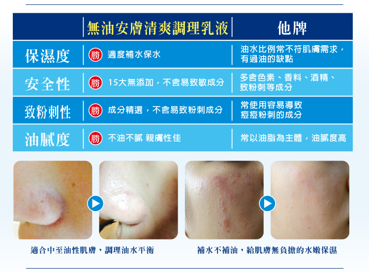 薇霓肌本無油安膚清爽調理乳液 VANICREAM™ Moisturizing Lotion 227g Vanicream薇霓肌本無油安膚清爽調理乳液,乳液,控油,清爽,無添加,無油,保濕,控油,痘,粉刺,受損,敏弱,肌膚,油性肌,混合肌,嬰幼兒,妊娠保養,無負擔,防護隔離,雞皮粒,曬後修護,四季保養,不黏膩,好吸收,脂漏性皮膚炎,尿布疹,濕疹,有效,推薦,會呼吸的乳液,清爽乳液,皮膚科醫師推薦,醫美級保養品,百大網紅推薦,粉刺,痘痘,缺水,乾燥,凡士林,粗糙,出油,毛孔粗大,保濕,脫屑,脫皮,皮膚炎,濕疹,抗過敏,消炎,退紅,止癢,異位性,脂漏性,敏感肌,保養品,無添加,母嬰用品,美國原裝進口,醫師推薦,國際認證,臨床研究,醫美,網友熱搜,熱銷排行,口碑推薦,評價,體驗,實測,開箱