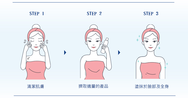 薇霓肌本無油安膚清爽調理乳液 VANICREAM™ Moisturizing Lotion 227g Vanicream薇霓肌本無油安膚清爽調理乳液,乳液,控油,清爽,無添加,無油,保濕,控油,痘,粉刺,受損,敏弱,肌膚,油性肌,混合肌,嬰幼兒,妊娠保養,無負擔,防護隔離,雞皮粒,曬後修護,四季保養,不黏膩,好吸收,脂漏性皮膚炎,尿布疹,濕疹,有效,推薦,會呼吸的乳液,清爽乳液,皮膚科醫師推薦,醫美級保養品,百大網紅推薦,粉刺,痘痘,缺水,乾燥,凡士林,粗糙,出油,毛孔粗大,保濕,脫屑,脫皮,皮膚炎,濕疹,抗過敏,消炎,退紅,止癢,異位性,脂漏性,敏感肌,保養品,無添加,母嬰用品,美國原裝進口,醫師推薦,國際認證,臨床研究,醫美,網友熱搜,熱銷排行,口碑推薦,評價,體驗,實測,開箱