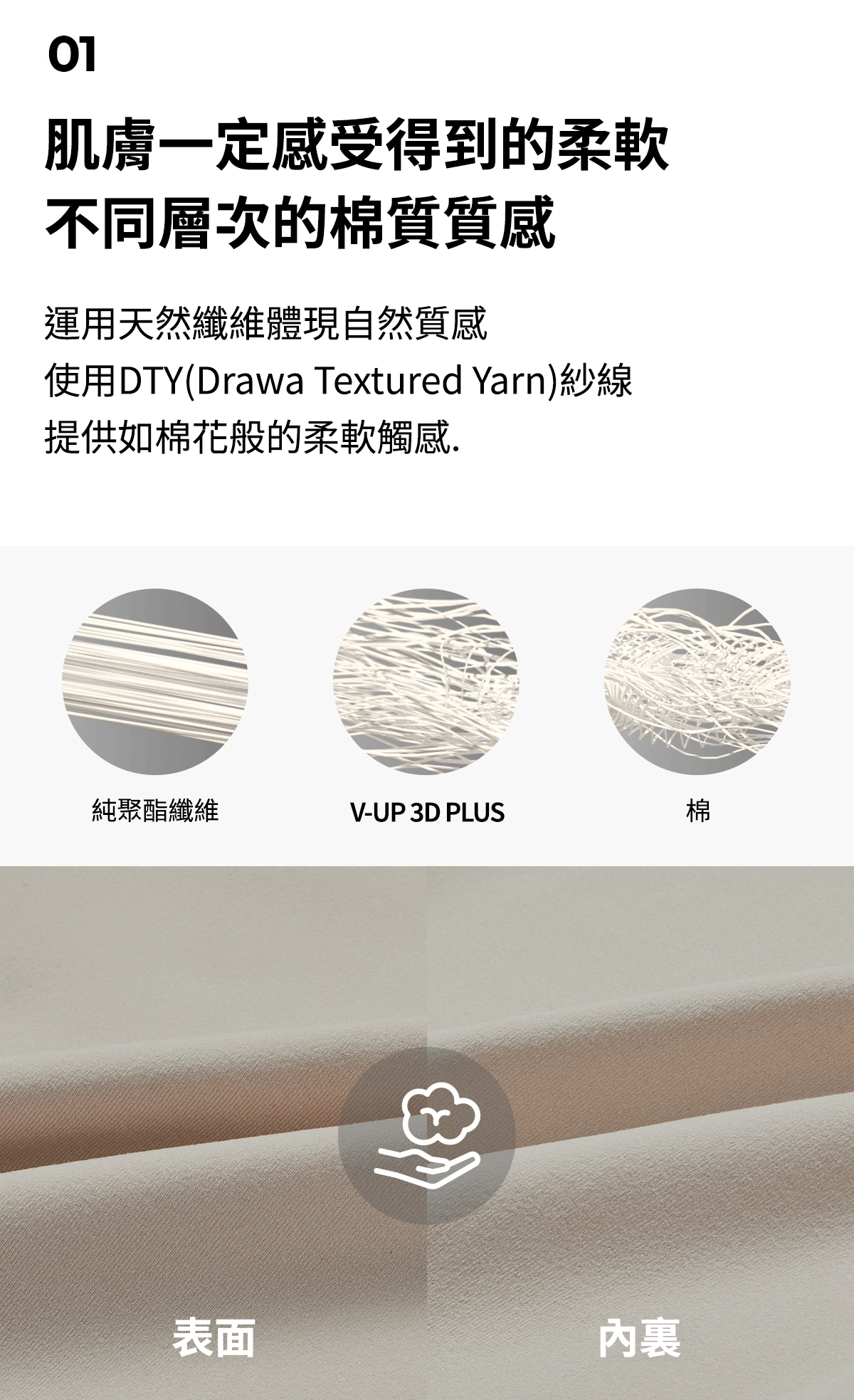 3D V-Up Plus 立體美臀褲 XEXYMIX- 瑜珈/訓練長褲、塑型緊身褲、1+1超值組 30 15