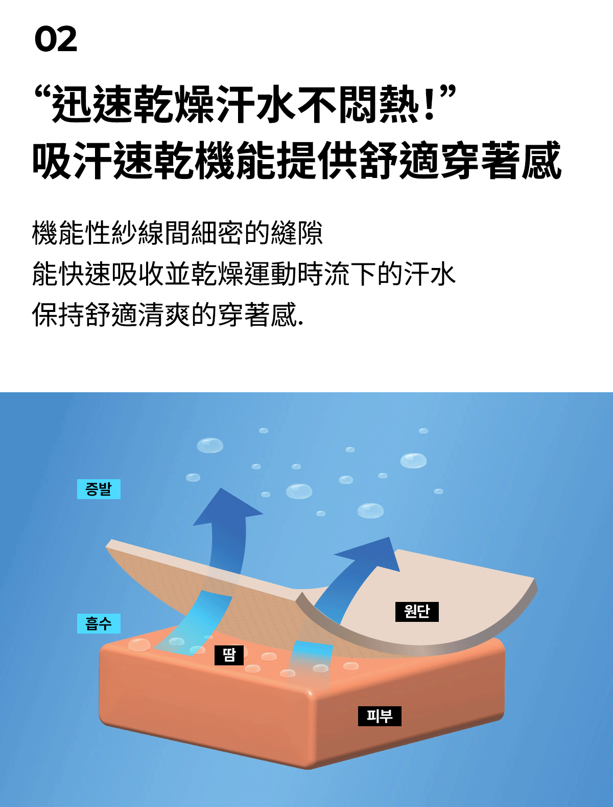 3D V-Up Plus 立體美臀褲 XEXYMIX- 瑜珈/訓練長褲、塑型緊身褲、1+1超值組 31 16