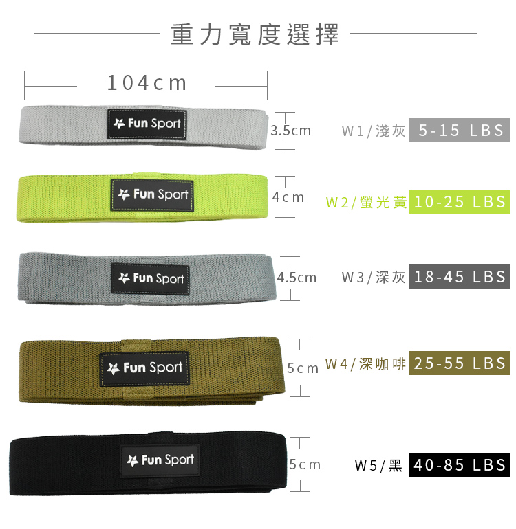 Fun Sport超級教練高效彈力繩,長版阻力帶圈-5種磅數尺寸選擇說明 Fun Sport超級教練高效彈力繩,長版阻力帶圈-5種磅數尺寸選擇說明-彈力繩運動推薦-依照個人肌耐力程度來選擇磅數,或是選擇1-3條長版阻力帶圈,慢慢強化肌力訓練。