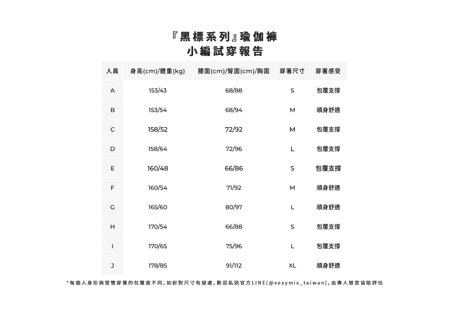 【黑標360N】全方位柔彈緊身褲 XEXYMIX- 瑜珈訓練、美感長褲、1+1超值組 160 103
