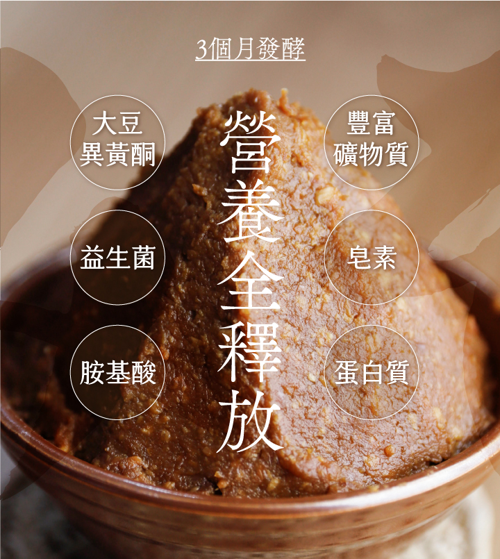嚴選國產非基改大豆,經過日本百年味增老店優良菌種「糀」,經過3個月釀造,加入海帶芽與柴魚進行2次發酵,味噌濃郁甘醇,在豆香中帶著一股自然的海鮮味,純天然手工釀造製成,國產大豆較無豆青味,豆香味更濃郁,每一口都品嘗得到禾乃川手工釀造的用心。 | 改變生命的豆漿店 | 禾乃川國產豆製所