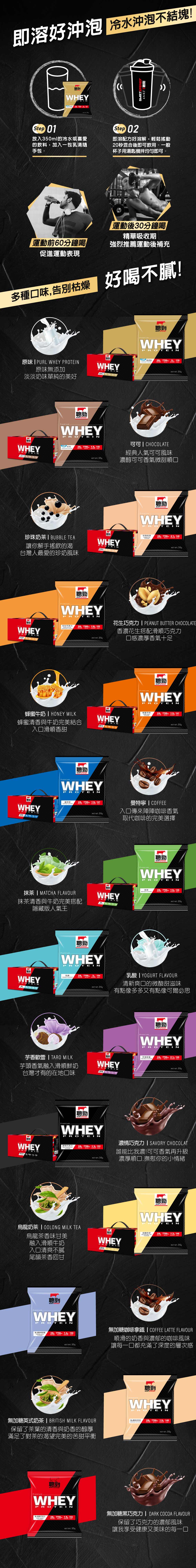 即溶乳清蛋白隨手包：冷水沖泡不結塊的 20 秒混合指引