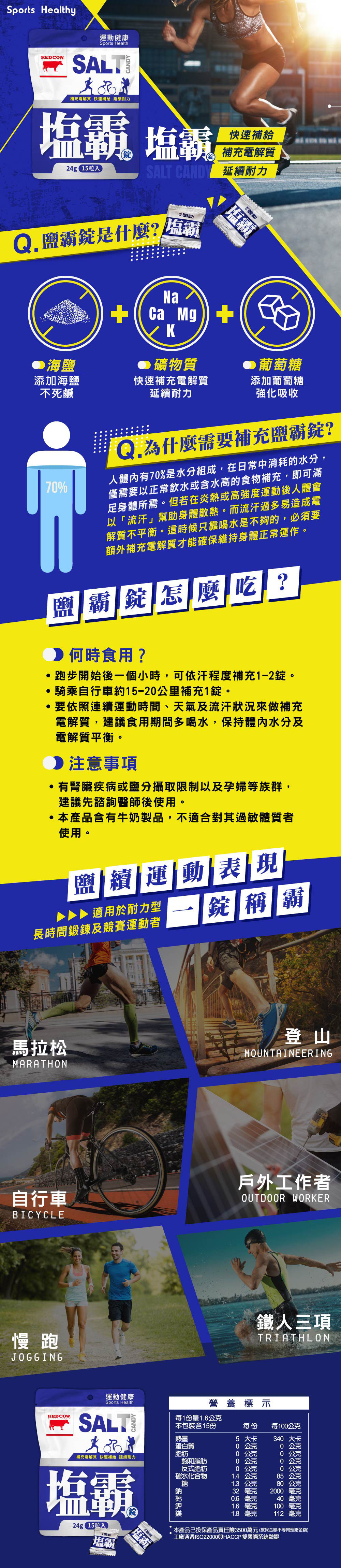 電解質補充推薦：紅牛聰勁鹽霸錠添加海鹽與葡萄糖，快速平衡水分