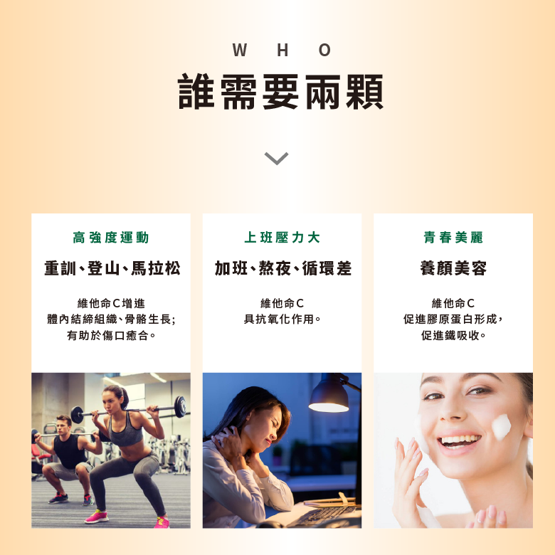 一日兩粒，適合族群：高強度運動、上班壓力大、養顏美容。