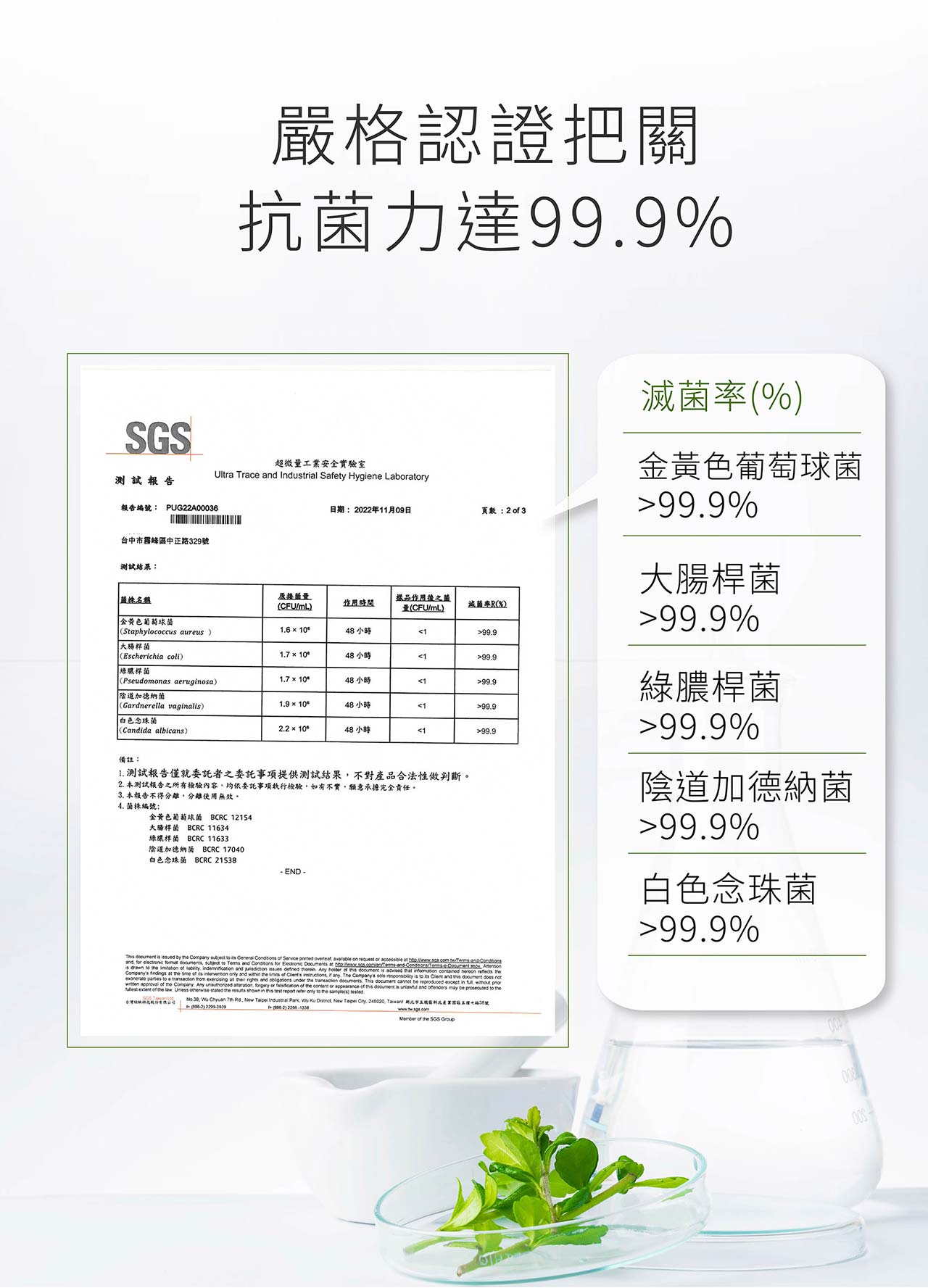 嚴格把關抗菌力99.99%