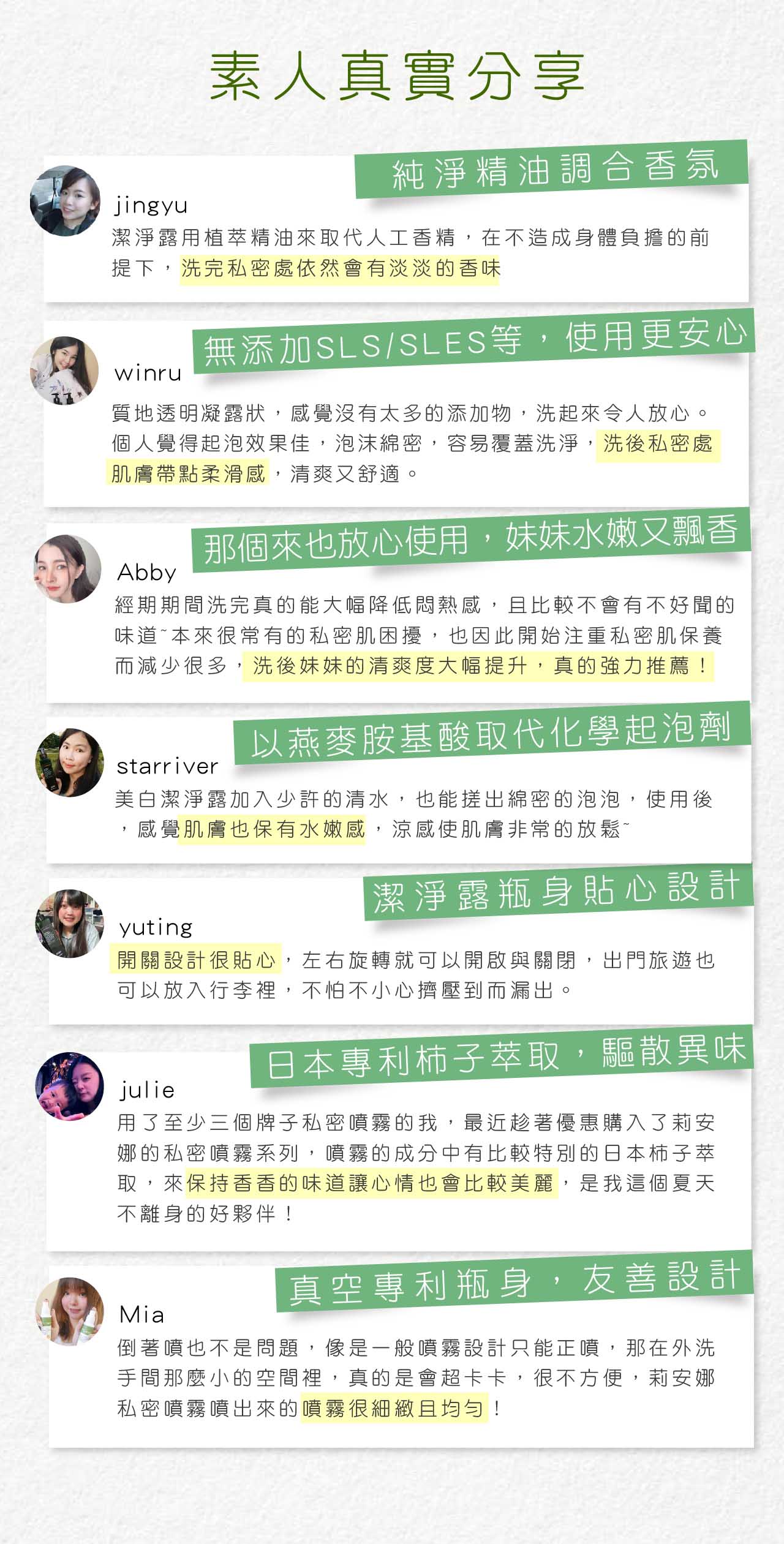 素人見證莉安娜 告別私密異味