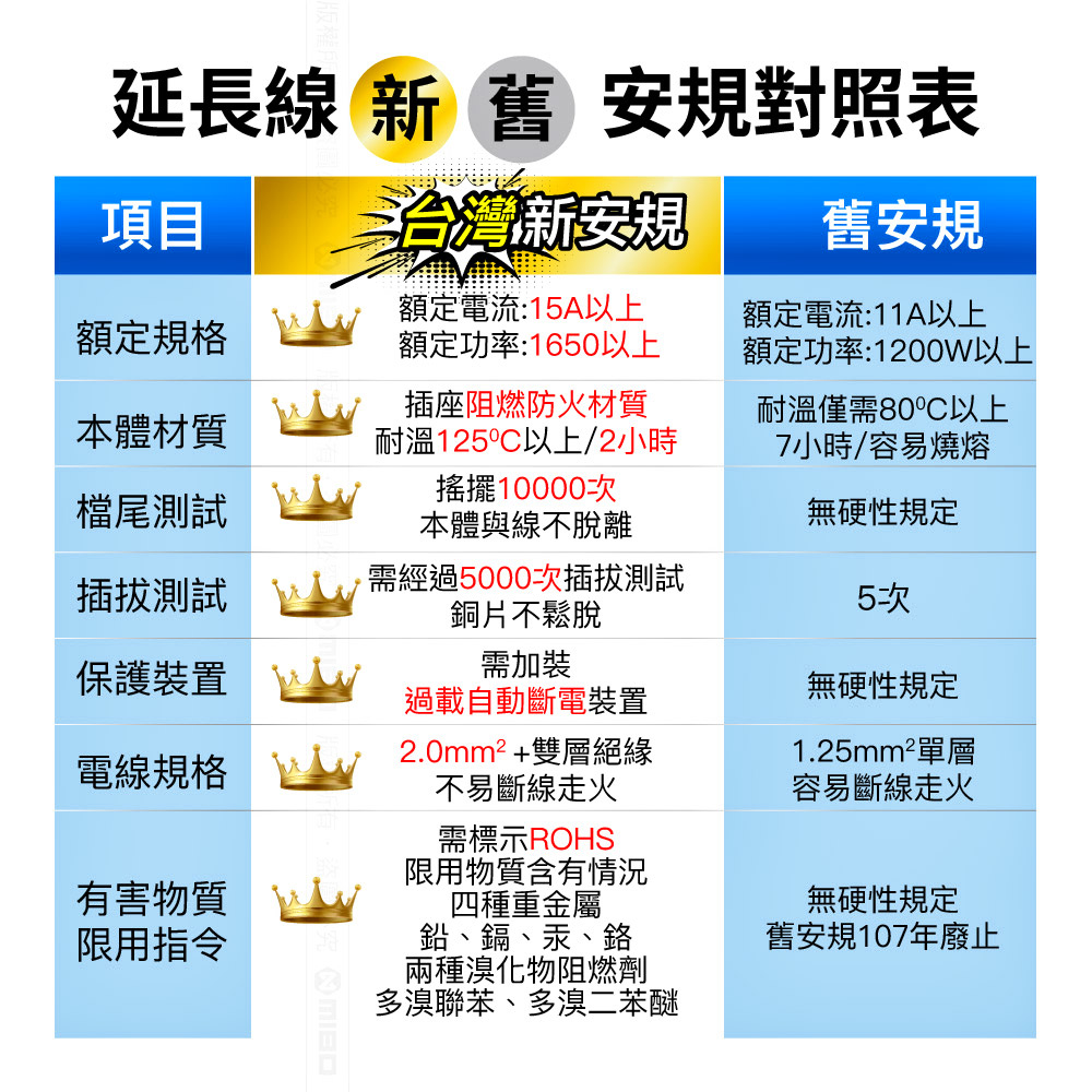 圖片介紹 圖片介紹