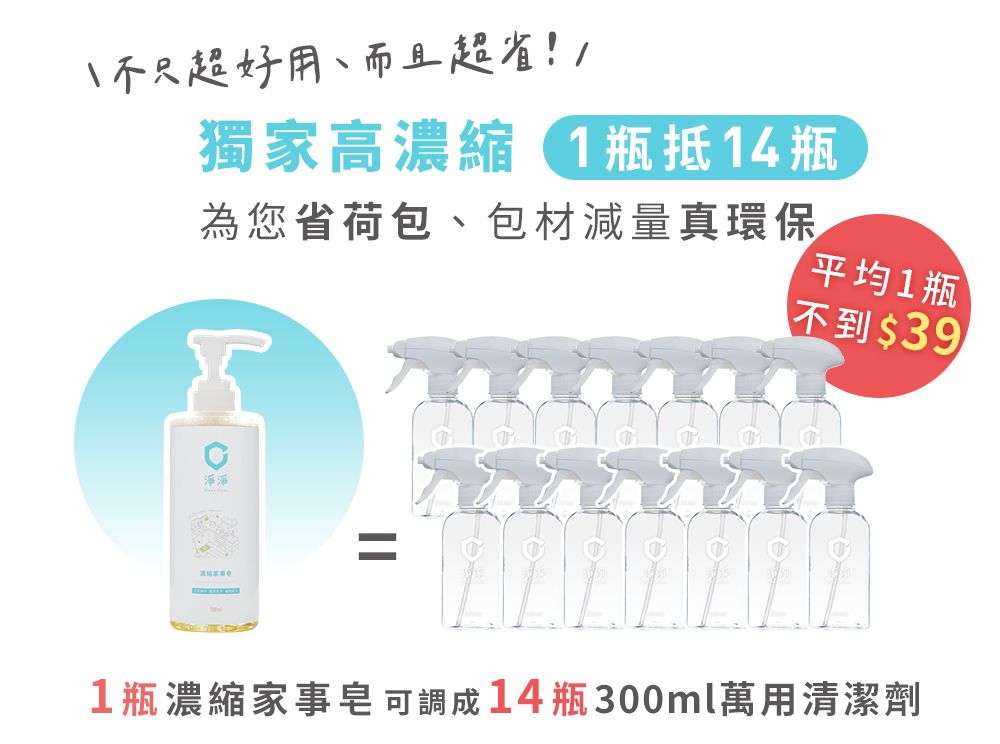 獨家高濃縮,環保省荷包