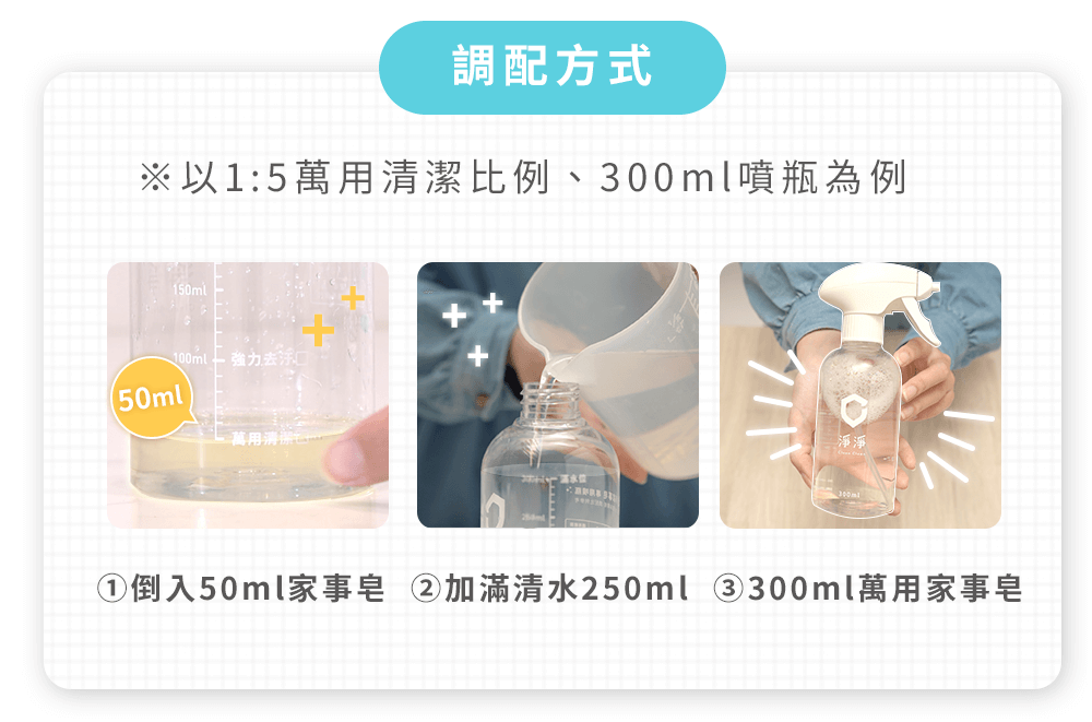 強效萬用清潔劑調配方式