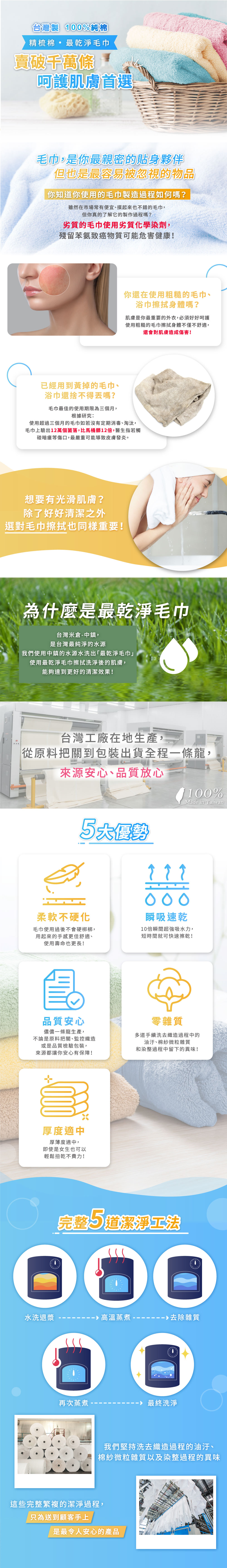 台灣製100%純棉精梳棉最乾淨毛巾賣破千萬條呵護肌膚首選毛巾是你最親密的貼身夥伴但也是最容易被忽視的物品你知你使用的毛巾製造過程如何嗎?雖然在市場常有便宜、摸起來也不錯的毛巾,但你真的了解它的製作過程嗎?劣質的毛巾使用劣質化學染劑,殘留苯氨致癌物質可能危害健康!你還在使用粗糙的毛巾、浴巾擦拭身體嗎?肌膚是你最重要的外衣,必須好好呵護使用粗糙的毛巾擦拭身體不僅不舒適,還會對肌膚造成傷害!已經用到黃掉的毛巾、浴巾還捨不得嗎?毛巾最佳的使用期限為三個月,根據研究:使用超過三個月的毛巾如若沒有定期消毒、淘汰,毛巾上驗出12萬個菌落,比馬桶髒12倍,醫生指若觸碰暗瘡等傷口,最嚴重可能導致皮膚發炎。想要有光滑肌膚?除了好好清潔之外選對毛巾擦拭也同樣重要!為什麼是最乾淨毛巾台灣米倉中鎮,是台灣最純淨的水源我們使用中鎮的水源水洗出「最乾淨毛巾」使用最乾淨毛巾擦拭洗淨後的肌膚,能夠達到更好的清潔效果!台灣工廠在地生產,從原料把關到包裝出貨全程一條龍來源安心、品質放心,大優勢100%Made in Taiwan柔軟不硬化毛巾使用過後不會硬梆梆,用起來的手感更佳舒適、使用壽命也更長!000瞬吸速乾10倍瞬間超強吸水力,短時間就可快速擦乾!品質安心儂儂一條龍生產,不論是原料把關、監控織造或是品質檢驗包裝,來源都讓你安心有保障!厚度適中厚薄度適中,即使是女生也可以輕鬆扭乾不費力!零雜質多道手續洗去織造過程中的油汙、棉紗微粒雜質和染整過程中留下的異味!完整5道工法水洗退漿高溫蒸煮- 雜質再次蒸煮最終洗淨我們堅持洗去織造過程的油汙、棉紗微粒雜質以及染整過程的異味這些完整繁複的潔淨過程,只為送到顧客手上是最令人安心的產品