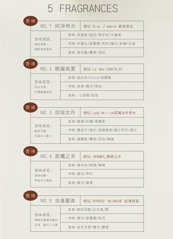 0%矽靈無患子&魚鱗膠原蛋白洗髮精_500ml|柔順養護不乾澀的無矽靈-洗髮NO.1純淨時光500mlX1 30 3