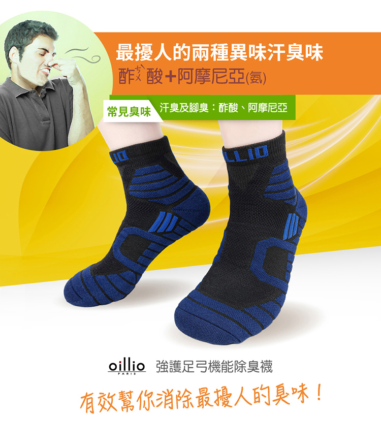 最擾人的兩種異味汗臭味酢酸+阿摩尼亞()常見臭味 汗臭及腳臭:酢酸、阿摩尼亞oillio 強護足弓機能除臭襪PARIS有效幫你消除最擾人的臭味!
