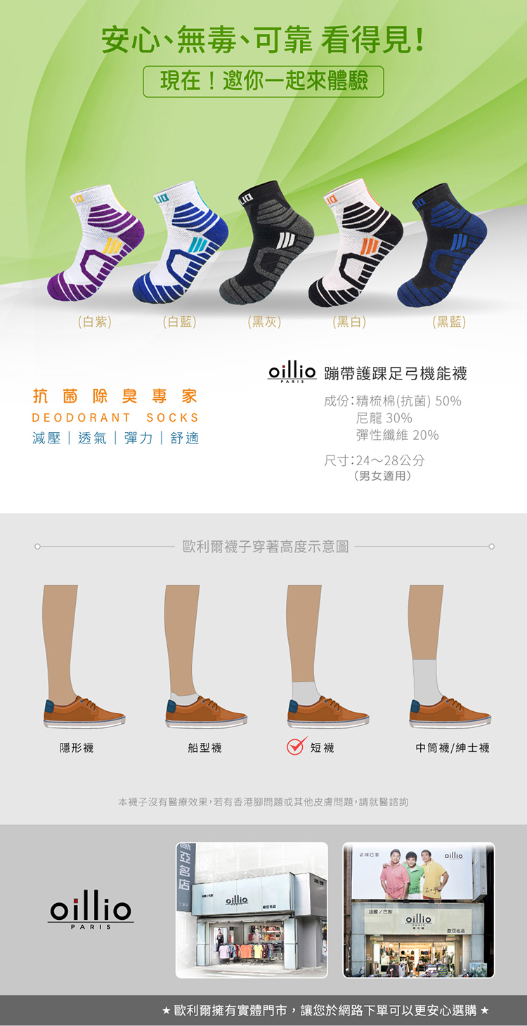 安心、無毒、可靠 看得見!現在!邀你一起來體驗(白紫)(白藍)(黑灰)(黑白)(黑藍)抗菌除臭專家DEODORANT SOCKS減壓透氣彈力|舒適 帶護踝足弓機能襪成份:精梳棉(抗菌)50%尼龍 30%彈性纖維 20%尺寸:24~28公分(男女適用)歐利爾襪子穿著高度示意圖隱形襪船型襪短襪中筒襪紳士襪本襪子沒有醫療效果,若有香港腳問題或其他皮膚問題,請就醫諮詢oillioPARIS亞oilliooillio法國/oillio歐利爾擁有實體門市,讓您於網路下單可以更安心選購