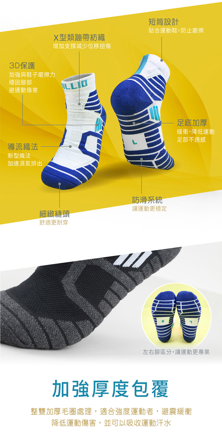 3D保護X型類蹦帶紡織增加支撐減少位移扭傷加強與鞋子磨擦力穩固腳部避運動傷害導流織法新型織法加速濕氣排出短筒設計貼合運動鞋,防止磨擦防滑系統讓運動更穩定細緻縫頭舒適更耐穿足底加厚緩衝,降低運動足部不適感左右腳區分,讓運動更專業加強厚度包覆整雙加厚毛圈處理,適合強度運動者,避震緩衝降低運動傷害,並可以吸收運動汗水