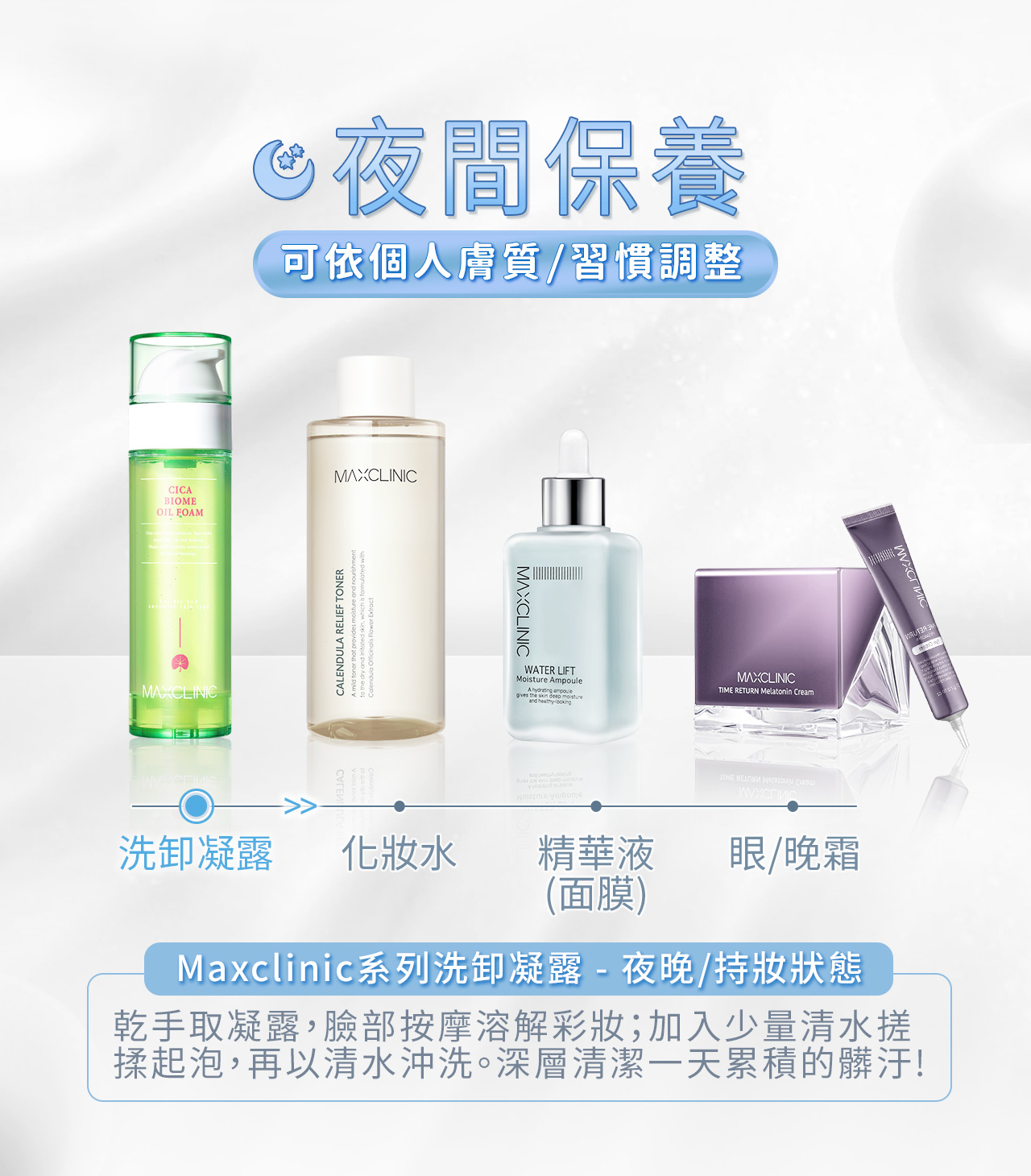【2入超值組】積雪草安瓶洗卸凝露 《乾肌適用》✅蘊含135支積雪草安瓶精華 ✅獨家專利成分平衡肌膚微生物群 ✅卸妝+洗臉+保濕 ,一瓶搞定 @【BeautyWa美麗娃】 14 10