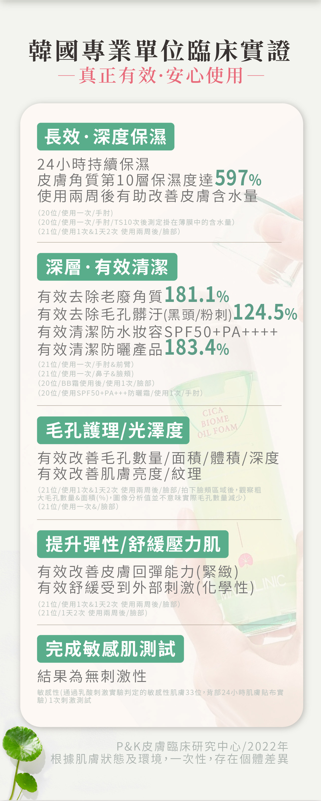 【2入超值組】積雪草安瓶洗卸凝露 《乾肌適用》✅蘊含135支積雪草安瓶精華 ✅獨家專利成分平衡肌膚微生物群 ✅卸妝+洗臉+保濕 ,一瓶搞定 @【BeautyWa美麗娃】 11 7