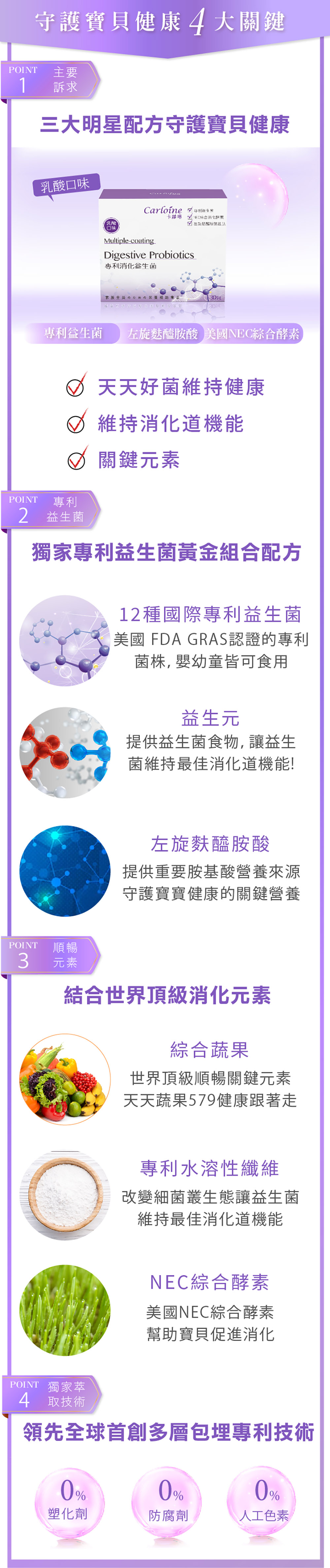 卡蘿琳益生菌維持消化道機能