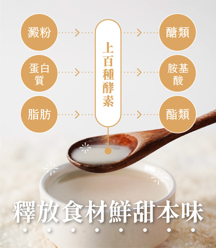 鹽麴來自於日本，是一種以米麴與鹽天然發酵的傳統調味料，除了能取代鹽巴外，更能讓料理散發自然鮮甜，近年更因發酵食物的熱議讓鹽麴在日本主婦間風靡。洲南鹽場與禾乃川聯名製作由職人手作，且天然無添加。可用於煎炒時取代鹽巴增添鹹香味，若使用鹽麴醃製肉品可讓肉質軟化也保留食材的鮮甜原味。 | 改變生命的豆漿店 | 禾乃川國產豆製所