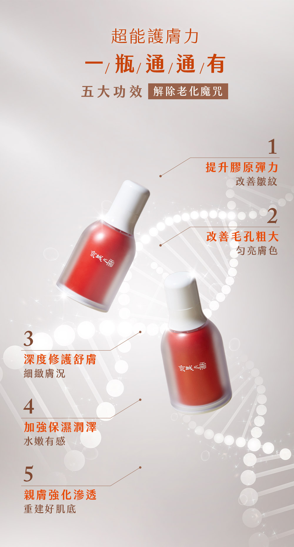 改善毛孔粗大與皺紋的特A級保養品！京城之霜的超維A是免除副作用、無痛感的煥膚美肌保養品。還有加強修護與保濕的配方，舒適使用感加上高效保養力，絕對是A醇保養推薦NO.1。