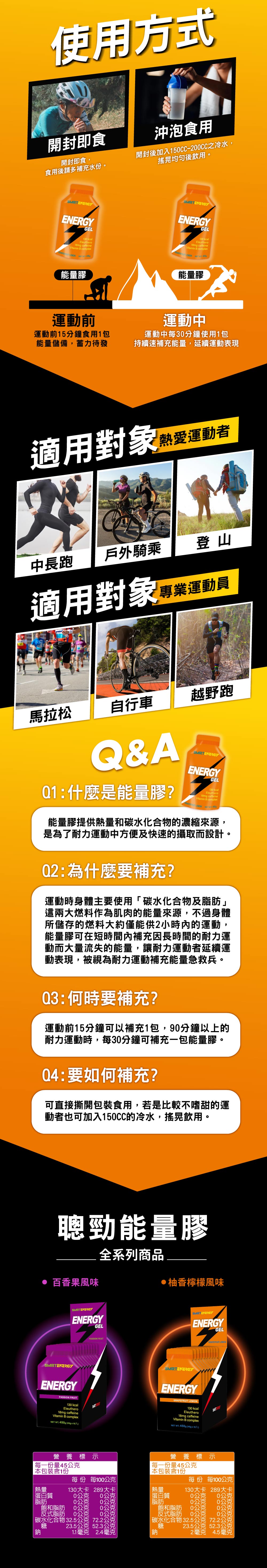 運動能量膠評價：紅牛聰勁能量包柚香檸檬口味沖泡與食用方式指引