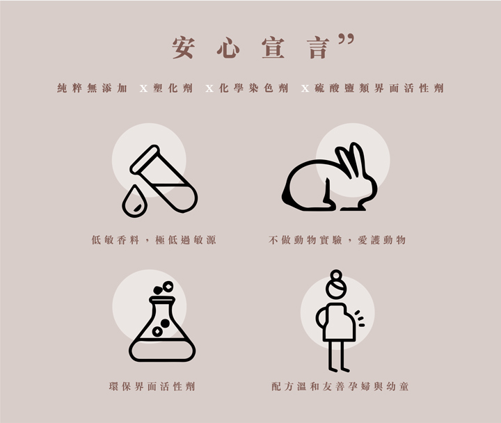 深層修復滋潤,打造纖纖玉手|保濕香氛護手霜-30ml-閃耀嫩白|美白傳明酸香氛護手霜30mlX1 15 11