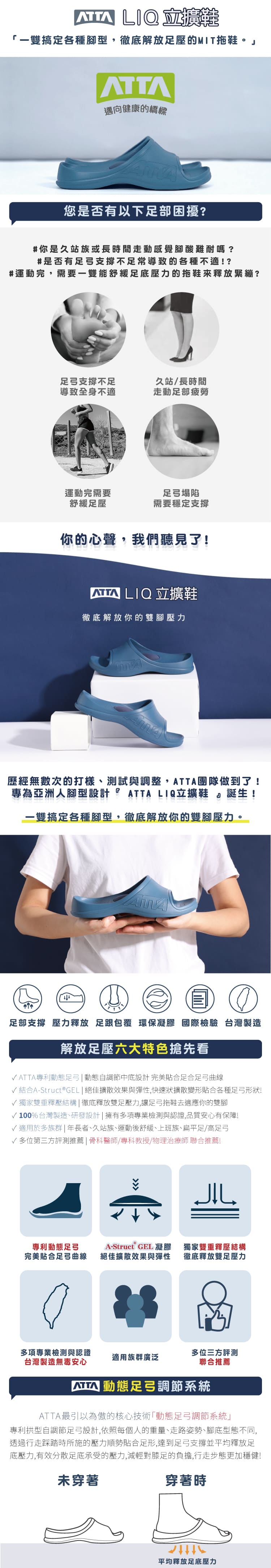 立「一雙搞定各種腳型,徹底解放足壓MIT拖鞋」邁向健康的您是否有以下足部困擾?你是久站族或長時間走動感覺腳酸難耐嗎?#是否有足弓支撐不足常導致的各種不適!?#運動完,需要一雙能舒緩足底壓力的拖鞋來釋放緊繃?足弓支撐不足導致全身不適久站/長時間走動足部疲勞運動完需要舒緩足壓足弓塌陷需要穩定支撐你的心聲,我們聽見了! 立擴鞋徹底解放你的雙腳壓力歷經無數次的打樣、測試與調整,團隊做到了!專為亞洲人腳型設計『 ATTA LIQ立擴鞋 誕生!。一雙搞定各種腳型,徹底解放你的雙腳壓力。ATTA足部支撐壓力釋放 足跟包覆 環保凝膠 國際檢驗 台灣製造解放足壓六大特色搶先看√ ATTA專利動態足弓 動態自調節中底設計 完美貼合足合足弓曲線√ 結合A-Struct® GEL絕佳擴散效果與彈性,快速狀擴散變形貼合各種足弓形狀!√獨家雙重釋壓結構徹底釋放雙足壓力,讓足弓拖鞋去適應你的雙腳%台灣製造、研發設計擁有多項專業檢測與認證,品質安心有保障!√適用於多族群|年長者、久站族、運動後舒緩、上班族、扁平足/高足弓√多位第三方評測推薦| 骨科醫師/專科教授/物理治療師 聯合推薦!專利動態足弓A-Struct GEL 凝膠完美貼合足弓曲線 絕佳擴散效果與彈性獨家雙重釋壓結構徹底釋放雙足壓力多位三台灣製造無毒安心適用族群廣泛測聯合推薦 動態足弓調節系統ATTA最引以為傲的核心技術「動態足弓調節系統」專利拱型自調節足弓設計,依照每個人的重量、走路姿勢、腳底型態不同,透過行走踩踏時所施的壓力順勢貼合足形,達到足弓支撐並平均釋放足底壓力,有效分散足底承受的壓力,減輕對膝足的負擔,行走步態更加穩健!未穿著穿著時平均釋放足底壓力