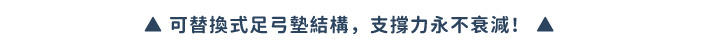 可替換式足弓墊結構,支撐力永不衰減!