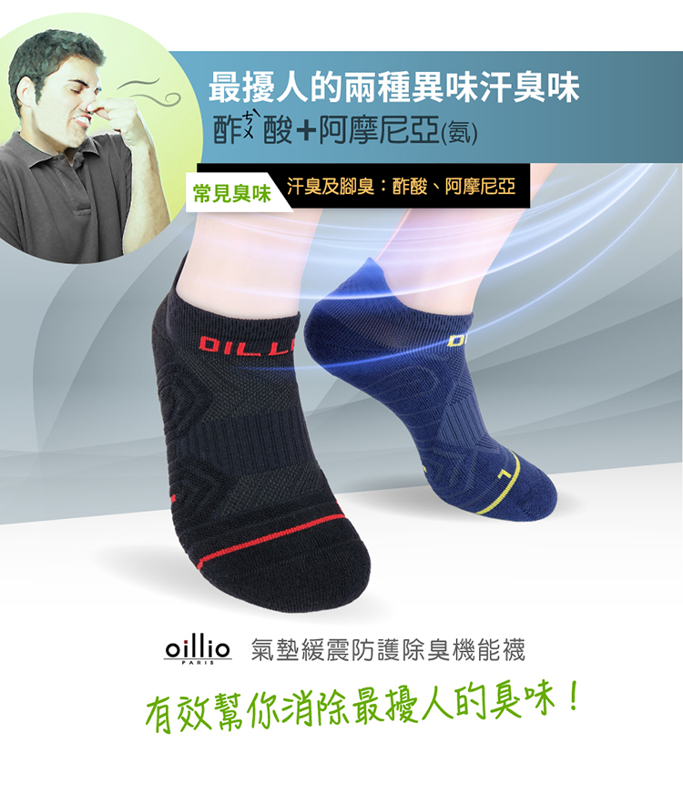最擾人的兩種異味汗臭味酢酸+阿摩尼亞()常見臭味 汗臭及腳臭:酢酸、阿摩尼亞 氣墊緩震防護除臭機能襪PARIS有效幫你消除最擾人的臭味!