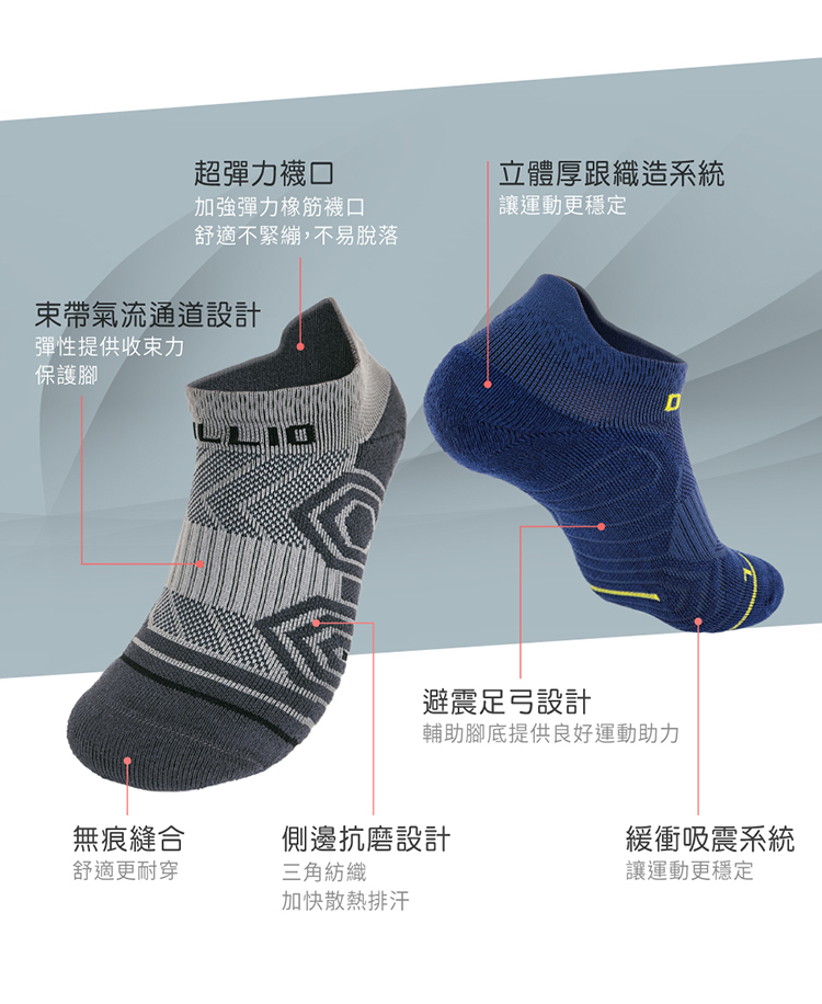 超彈力襪口加強彈力橡筋襪口立體厚跟織造系統讓運動更穩定舒適不緊繃,不易脫落束帶氣流通道設計彈性提供收束力保護腳D避震足弓設計輔助腳底提供良好運動助力無痕縫合側邊抗磨設計緩衝吸震系統舒適更耐穿三角紡織讓運動更穩定加快散熱排汗